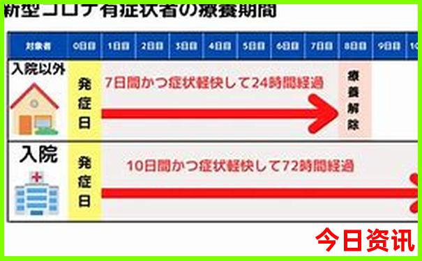 重庆东站开往哪些地方
