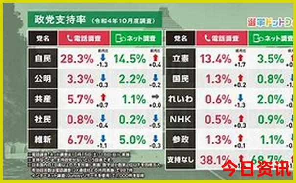 四川有哪些好玩的