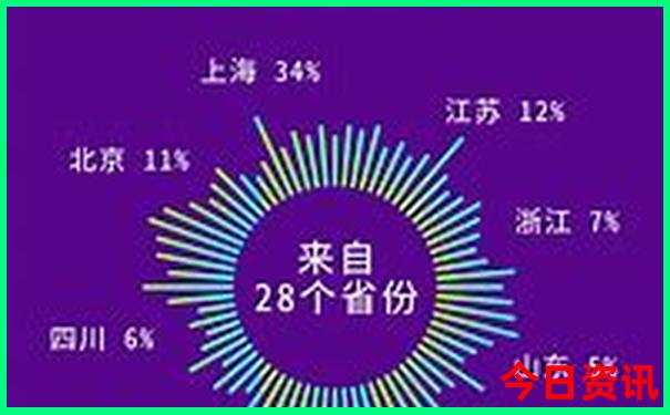 宜昌恩施三日游攻略